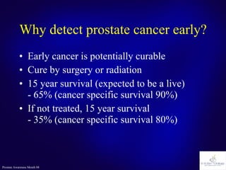 Why detect prostate cancer early? Early cancer is potentially curable Cure by surgery or radiation 15 year survival (expected to be a live)  - 65% (cancer specific survival 90%) If not treated, 15 year survival - 35% (cancer specific survival 80%) 