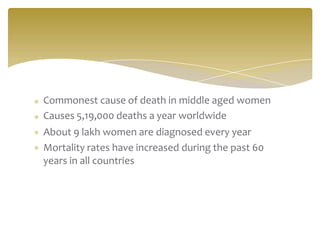 Commonest cause of death in middle aged women
Causes 5,19,000 deaths a year worldwide
About 9 lakh women are diagnosed every year
Mortality rates have increased during the past 60
years in all countries
 