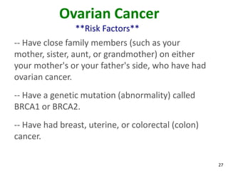 27
Ovarian Cancer
**Risk Factors**
-- Have close family members (such as your
mother, sister, aunt, or grandmother) on either
your mother's or your father's side, who have had
ovarian cancer.
-- Have a genetic mutation (abnormality) called
BRCA1 or BRCA2.
-- Have had breast, uterine, or colorectal (colon)
cancer.
 