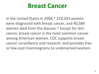 2
Breast Cancer
In the United States in 2008,* 210,203 women
were diagnosed with breast cancer, and 40,589
women died from the disease.† Except for skin
cancer, breast cancer is the most common cancer
among American women. CDC supports breast
cancer surveillance and research, and provides free
or low-cost mammograms to underserved women.
 