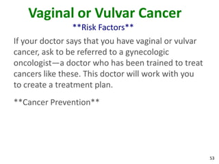 53
Vaginal or Vulvar Cancer
**Risk Factors**
If your doctor says that you have vaginal or vulvar
cancer, ask to be referred to a gynecologic
oncologist—a doctor who has been trained to treat
cancers like these. This doctor will work with you
to create a treatment plan.
**Cancer Prevention**
 
