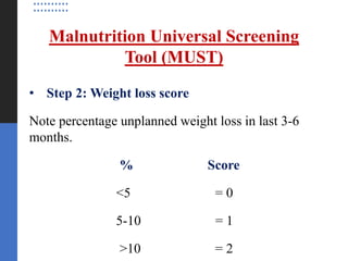 Comprehensive Nutrition Screening and Assessment in Cancer Care | PDF