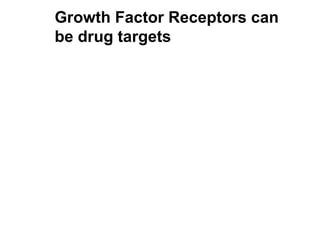 Growth Factor Receptors can  be drug targets 