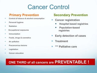 Cancer prevention and control 06.7.24 copy.pptx