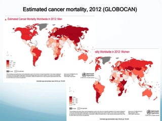 Cancer prevention and control 06.7.24 copy.pptx