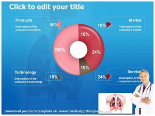 Lung Cancer PowerPoint Template