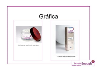 Gráfica Los liposomas no te libran de tener cáncer. El retin-ox no te libra de tener cáncer. 