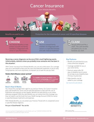 The number of cancer survivors in the
United States is increasing, and is expected
to jump to nearly 19 million by 20242
Early
Detection
Improved
Treatments
Access
To Care
Receiving a cancer diagnosis can be one of life’s most frightening events.
Unfortunately, statistics show you probably know someone who has been in
this situation.
With Cancer insurance from Allstate Benefits, you can rest a little easier. Our coverage
pays you a cash benefit to help cover the costs associated with treatments, to pay for daily
living expenses, and more importantly, to empower you to seek the care you need.
1
www.cancer.org/research/infographicgallery/survivorship-life-after-cancer?_ga=1.252987849.1528396581.1424877086
2
Cancer Treatment & Survivorship Facts & Figures, 2014-2015
Key Features
• 	Benefits are paid directly to you 		
	 unless otherwise assigned
•	 Coverage available for you or 		
	 your entire family	
• Premium waiver after 90 		
	 days of disability due to cancer 		
	 for as long as your disability lasts 	
	 (Primary insured only)
• 	Rider benefits may be
	 added to your coverage
See reverse for plan details
ABJ31965-Flyer-CA
Factors that influence cancer survival1
Here’s How It Works
You choose the coverage that’s right for you and your family. Our Cancer insurance
pays cash benefits for cancer and 20 specified diseases to help with the cost of
treatments and expenses as they happen. Benefits are paid directly to you unless
otherwise assigned. With the cash benefits you can receive from this coverage, you
may not need to use the funds from your Health Savings Account (HSA) for cancer
or specified disease treatments and expenses.
With Allstate Benefits, you can protect your finances if faced with an unexpected cancer
or specified disease diagnosis.
Are you in Good Hands? You can be.
Allstate Benefits | allstatebenefits.com
Cancer Insurance
from Allstate Benefits
Benefits are paid to you
You choose benefits to help
protect yourself and family
members, if diagnosed with
cancer or specified disease
CHOOSE
You or a covered family
member are diagnosed with
cancer or a specified disease
and seek medical treatment
USE
You go online and file a
claim. The cash benefits
are paid to you, to use
however you wish
CLAIM
Protection for the treatment of cancer and 20 specified diseases
CA License No:___________________
 
