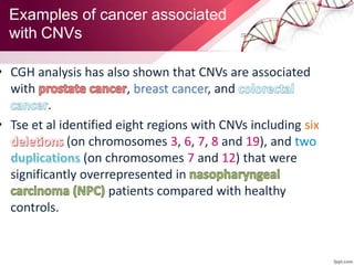 • CGH analysis has also shown that CNVs are associated
with , breast cancer, and
.
• Tse et al identified eight regions with CNVs including six
(on chromosomes 3, 6, 7, 8 and 19), and two
(on chromosomes 7 and 12) that were
significantly overrepresented in
patients compared with healthy
controls.
Examples of cancer associated
with CNVs
 
