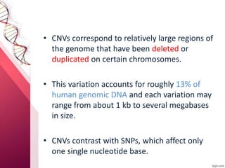 • CNVs correspond to relatively large regions of
the genome that have been deleted or
duplicated on certain chromosomes.
• This variation accounts for roughly 13% of
human genomic DNA and each variation may
range from about 1 kb to several megabases
in size.
• CNVs contrast with SNPs, which affect only
one single nucleotide base.
 