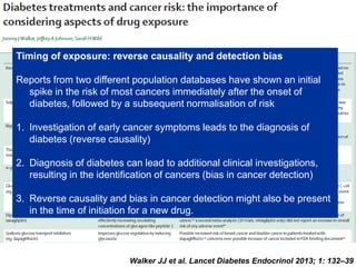 Type 2 Diabetes and Cancer | PDF