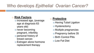 Who develops Epithelial Ovarian Cancer?
 Risk Factors
 increased age, (average
age at diagnosis 63
years old)
 never becoming
pregnant, infertility
 personal history of
breast cancer.
 Estrogen alone hormone
replacement therapy
 Protective
 Having Tubal Ligation
 Hysterectomy
 Multiple pregnancies
 Pregnancy before 35
 Birth Control Pills
 Low Fat Diet
 