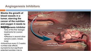 Angiogenesis Inhibitors
Blocks the growth of
blood vessels in a
tumor, starving the
cancer of the nutrition
and oxygen it needs to
survive.Angiogenesis Inhibitor
•One of the first ‘biologic’
treatments for ovarian
cancer
•Effective in several other
cancers (colon, breast,
lung)
•Intravenous every 2-3 weeks
•Limited side effects
(symptoms) but significant
potential toxicities (risk to
 
