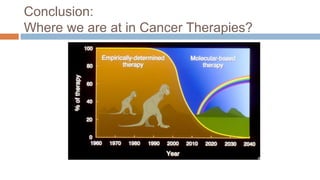 Conclusion:
Where we are at in Cancer Therapies?
 
