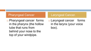  Pharyngeal cancer forms
in the pharynx (the hollow
tube that runs from
behind your nose to the
top of your windpipe.
 Laryngeal cancer forms
in the larynx (your voice
box).
Pharyngeal Cancer Laryngeal Cancer.
 