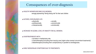 www.cancer-rose.fr
Consequences of over-diagnosis
 