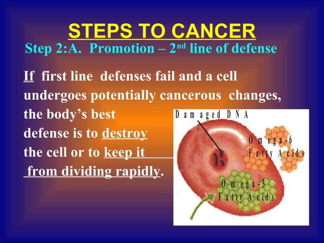 Cancer and the immune system | PPT | Cancer | Diseases and Conditions