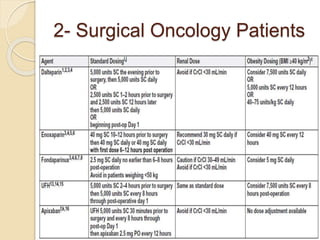 2- Surgical Oncology Patients
 