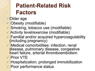 Patient-Related Risk
Factors
Older age
 Obesity (modifiable)
 Smoking, tobacco use (modifiable)
 Activity level/exercise (modifiable)
 Familial and/or acquired hypercoagulability
(including pregnancy)
 Medical comorbidities: infection, renal
disease, pulmonary disease, congestive
heart failure, arterial thromboembolism
 Prior VTE
 Hospitalization, prolonged immobilization
 Poor performance status
 