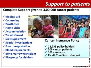  Medical aid
 Counseling
 Prostheses
 Home visits
 Accommodation
 Travel abroad
 Diet supplement
 Special investigations
 Free transportation
 Blood requirements
 Bone marrow transplant
 Playgroup for children
Support to patients
Cancer Insurance Policy
 12,233 policy holders
 208 cancer patients
 162 survivors
 Rs. 44.2 million disbursed
Complete Support given to 3,00,000 cancer patients
 