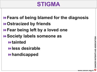 Fears of being blamed for the diagnosis
Ostracized by friends
Fear being left by a loved one
Society labels someone as
tainted
less desirable
handicapped
STIGMA
 
