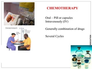 CHEMOTHERAPY
Oral – Pill or capsules
Intravenously (IV)
Generally combination of drugs
Several Cycles
 