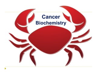 Cancer
Biochemistry
 