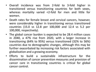 • Overall incidence was from 2-fold to 3-fold higher in
transitioned versus transitioning countries for both sexes,
whereas mortality varied <2-fold for men and little for
women.
• Death rates for female breast and cervical cancers, however,
were considerably higher in transitioning versus transitioned
countries (15.0 vs 12.8 per 100,000 and 12.4 vs 5.2 per
100,000, respectively).
• The global cancer burden is expected to be 28.4 million cases
in 2040, a 47% rise from 2020, with a larger increase in
transitioning (64% to 95%) versus transitioned (32% to 56%)
countries due to demographic changes, although this may be
further exacerbated by increasing risk factors associated with
globalization and a growing economy.
• Efforts to build a sustainable infrastructure for the
dissemination of cancer prevention measures and provision of
cancer care in transitioning countries is critical for global
cancer control.
 