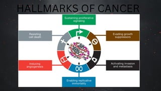 HALLMARKS OF CANCER
 