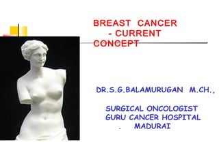 DR.S.G.BALAMURUGAN M.CH.,
SURGICAL ONCOLOGIST
GURU CANCER HOSPITAL
. MADURAI
BREAST CANCER
- CURRENT
CONCEPT
 
