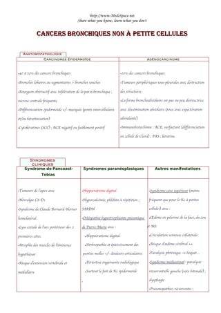 Cancer Broncho Pulmonaire
