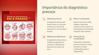 Importância do diagnóstico
precoce
1 Detecção precoce
O diagnóstico precoce das
lesões bucais é crucial para
aumentar as chances de
tratamento e cura do câncer
de boca.
2 Menor invasividade
Quanto mais cedo a lesão
maligna é detectada,
menores serão os danos e a
necessidade de intervenções
cirúrgicas mais invasivas.
3 Melhores prognósticos
O diagnóstico precoce leva a
melhores prognósticos e
aumenta a sobrevida dos
pacientes com câncer de
boca.
4 Prevenção de
complicações
A detecção e tratamento
precoce previnem o avanço
da doença e evitam
complicações graves e
disfigurantes.
 