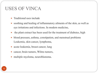 USES OF VINCA
13
 Traditional uses include
 soothing and healing of inflammatory ailments of the skin, as well as
eye irritations and infections. In modern medicine,
 the plant extract has been used for the treatment of diabetes, high
 blood pressure, asthma, constipation, and menstrual problems
Leukemia, skin cancer, lymphoma,
 acute leukemia, breast cancer, lung
 cancer, brain tumors, Wilms tumors,
 multiple myeloma, neuroblastoma.
 