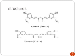 structures
Curcumin (Ketoform)
Curcumin (Enolform)
1
7
 