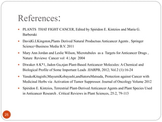 References:
25
 PLANTS THAT FIGHT CANCER, Edited by Spiridon E. Kintzios and Maria G.
Barberaki
 DavidG.I.Kingston,Plants Derived Natural Productsas Anticancer Agents , Springer
Science+Business Media B.V. 2011
 Mary Ann Jordan and Leslie Wilson, Microtubules as a Targets for Anticancer Drugs ,
Nature Reviewe Cancer vol 4 | Apr 2004
 Diwaker A K*1, Jadon Gu,njan Plant-Based Anticancer Molecules: A Chemical and
Biological Profile of Some Important Leads .IJARPB, 2012; Vol.2 (1):16-24
 YasukoKitagishi,MayumiKobayashi,andSatoruMatsuda, Protection against Cancer with
Medicinal Herbs via Activation of Tumor Suppressor. Journal of Oncology Volume 2012
 Spiridon E. Kintzios, Terrestrial Plant-Derived Anticancer Agents and Plant Species Used
in Anticancer Research . Critical Reviews in Plant Sciences, 25:2, 79-113
 