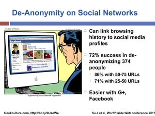 De-Anonymity on Social Networks
 Can link browsing
history to social media
profiles
 72% success in de-
anonymizing 374
...