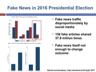 Fake News in 2016 Presidential Election
 Fake news traffic
disproportionately by
social media
 156 fake articles shared
...