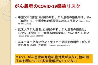 ߤCOVID-19Ⱦꥹ
? йCOVID1590νߤθȾʤϡ1
18ǡйȫθȾ0.29ߤLancet Oncol
21: 335-7, 2020)
? hѧ1524νߤθȾϡ
0.7912ǡhФθȾ0.37ȱȤ٤Ƹߤ
JAMA Oncol Mar 25 e200980
? ˥``ХޥȥʥԺǤΈ棺
ߤΰk֢6%334Annal Oncol April 2020)
3
ȣߤΰk֢ν~٤ʤ
ӤӰ푤ˤĤƶ򤷤Ƥʤ
 