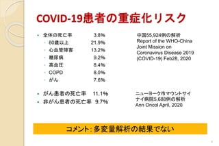 COVID-19ߤ֢ꥹ
? ȫ 3.8
? 80r 21.9
? ѪϺ 13.2
?  9.2
? ѪR 8.4
? COPD 8.0
?  7.6
4
й55,924ν
Report of the WHO-China
Joint Mission on
Coronavirus Disease 2019
(COVID-19) Feb28, 2020
? ߤ 11.1
? Ǥߤ 9.7
˥``Хޥȥ
ʥԺ5,688ν
Ann Oncol April, 2020
ȣνYǤʤ
 