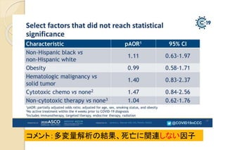 Select factors that did not reach statistical significance
コメント：多変量解析の結果、死亡に関連しない因子
 