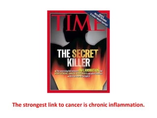 This constant inflammation in the body is damaging
your DNA and setting the stage for cancer development.
 