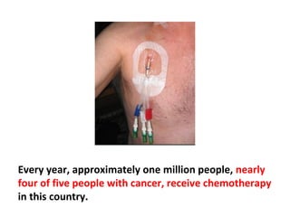Today, chemotherapy remains the dominant mode
of cancer treatment in the United States. Its use,
often along with surgery and/or radiation, has
become almost routine.
 