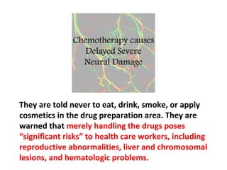 Current textbooks tell nurses who
administer cytotoxic drugs to
wear long-sleeved gowns face
shields or goggles, shoe covers,
and extra-thick latex surgical
gloves, which are to be changed
every half hour.
 