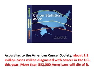 Overcoming Cancer




                                    Courtesy to Robert & Kerrie Broe
Warning: The statements made on this website have NOT been evaluated by the F.D.A. Nothing on this website should be construed as
diagnosing, prescribing or treating disease. It is presented for education only. We must legally warn you that if you are ill, have any
disease, are pregnant or nursing, you should consult your medical doctor before attempting any alternative program.
BCAAPM
 