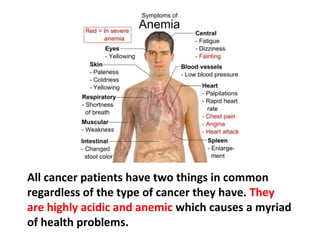 Chemotherapy also kills red blood cells.
Red blood cells are your oxygen carriers.
 