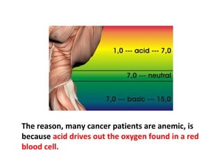 Acid drives out oxygen and creates an anaerobic
atmosphere that cancer & other degenerative
diseases love and thrive in.
 