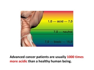 The reason, many cancer patients are anemic, is
because acid drives out the oxygen found in a red
blood cell.
 