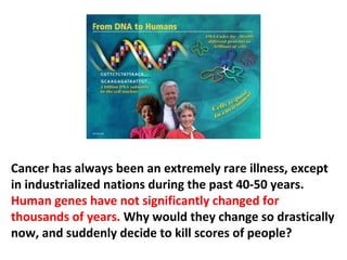 Cancer is not generally inherited in the way that cystic
fibrosis or hemophilia are. In most cases, the damage to
the genes occurs after birth. However, families can
exhibit a strong predisposition to cancer, but it is usually
related to some learned lifestyle practices and qualifies as
 