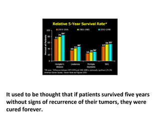 The only basic science they know is how a drug works.
As a result, our medical students are poorly educated
and they don’t even realize it. They are ignoring a mass
of knowledge, which is truly unfortunate.
 
