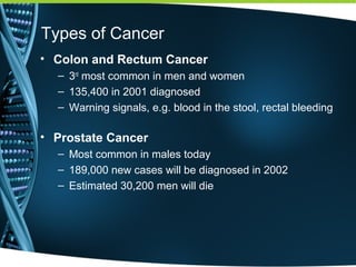 Types of Cancer
• Colon and Rectum Cancer
– 3rd
most common in men and women
– 135,400 in 2001 diagnosed
– Warning signals, e.g. blood in the stool, rectal bleeding
• Prostate Cancer
– Most common in males today
– 189,000 new cases will be diagnosed in 2002
– Estimated 30,200 men will die
 